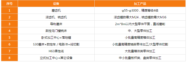 http://m.32fk.cn/uploadfiles/128.1.164.122/webid546/pc/201705/149448637775.png