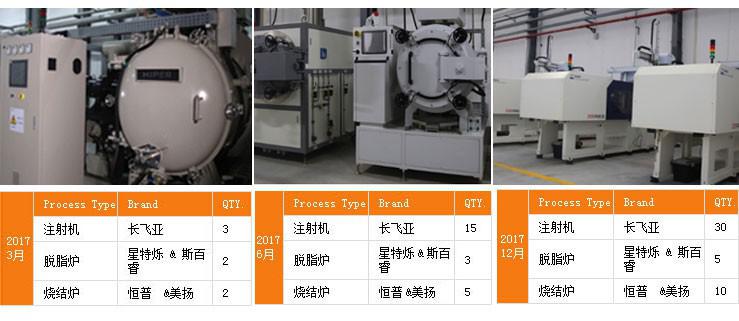 http://m.32fk.cn/uploadfiles/128.1.164.122/webid546/pc/201707/149906861748.jpg