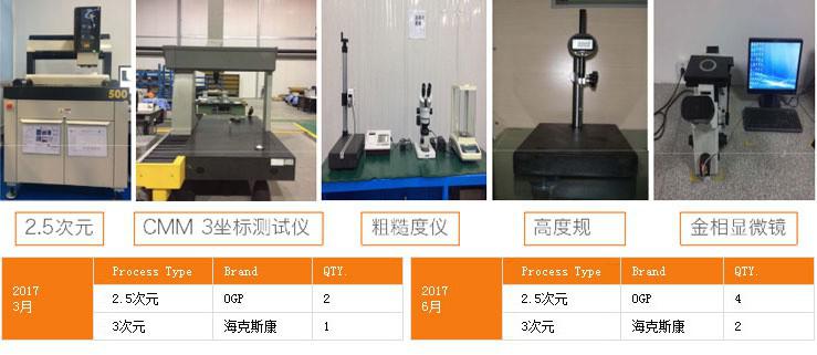 http://m.32fk.cn/uploadfiles/128.1.164.122/webid546/pc/201707/149965060914.jpg